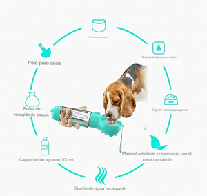 Termo Pet™ | Botella Multifuncional 4 en 1 + Envío GRATIS.